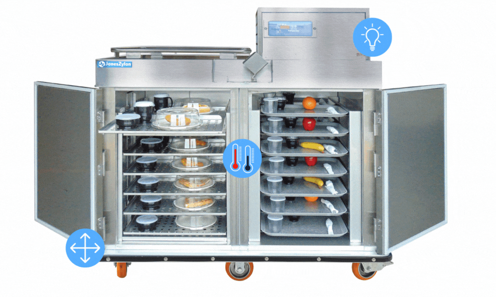 MealProCarts